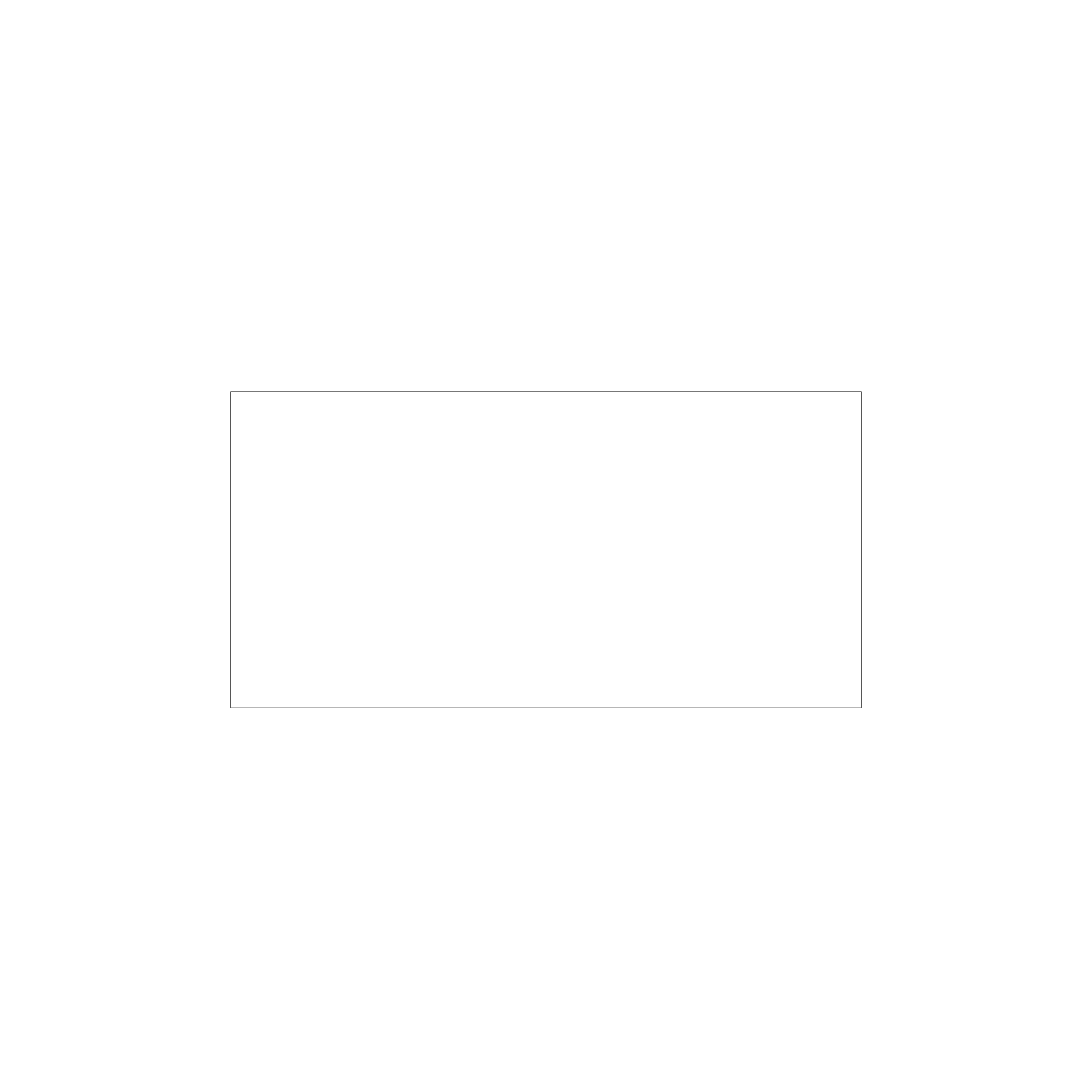 Front labels for TRESTON containers 3010, 4010, 5010